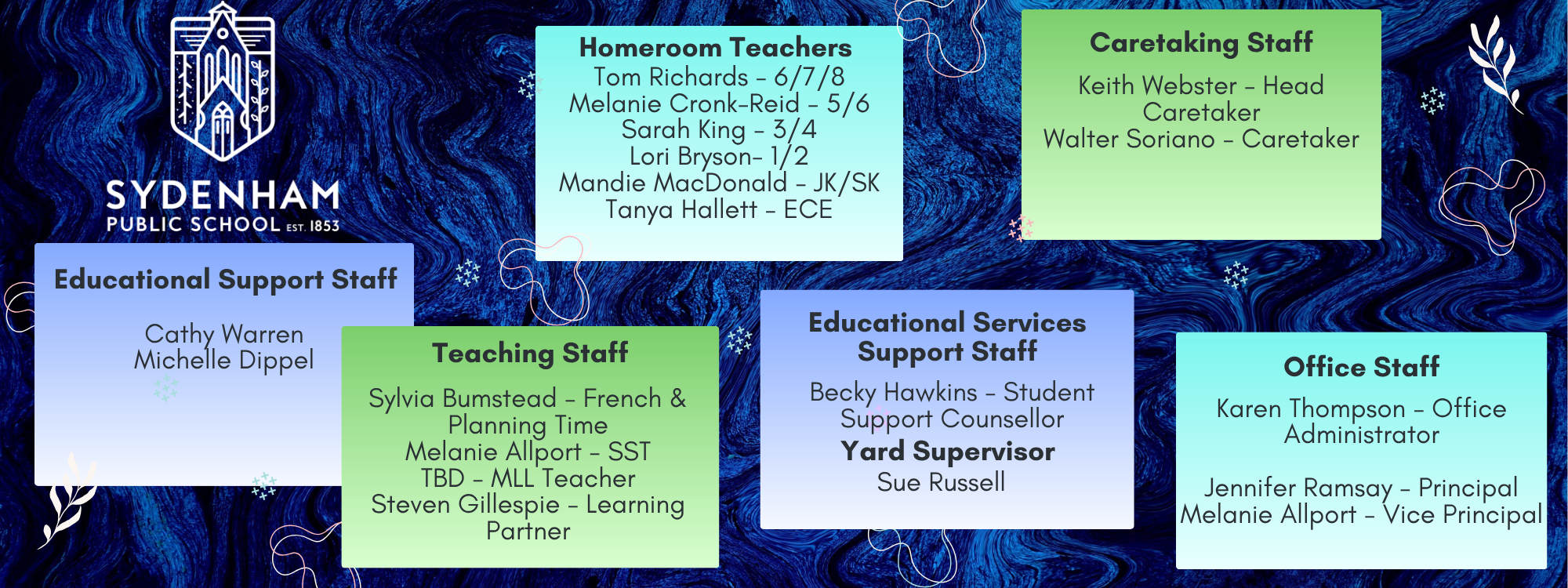 SPS Staff List landscape
