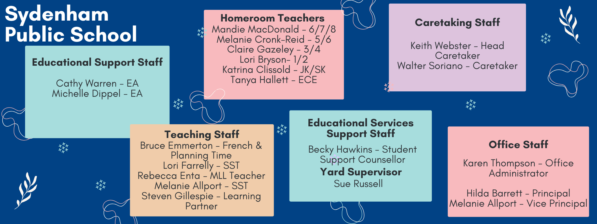 SPS Staff List landscape 3 