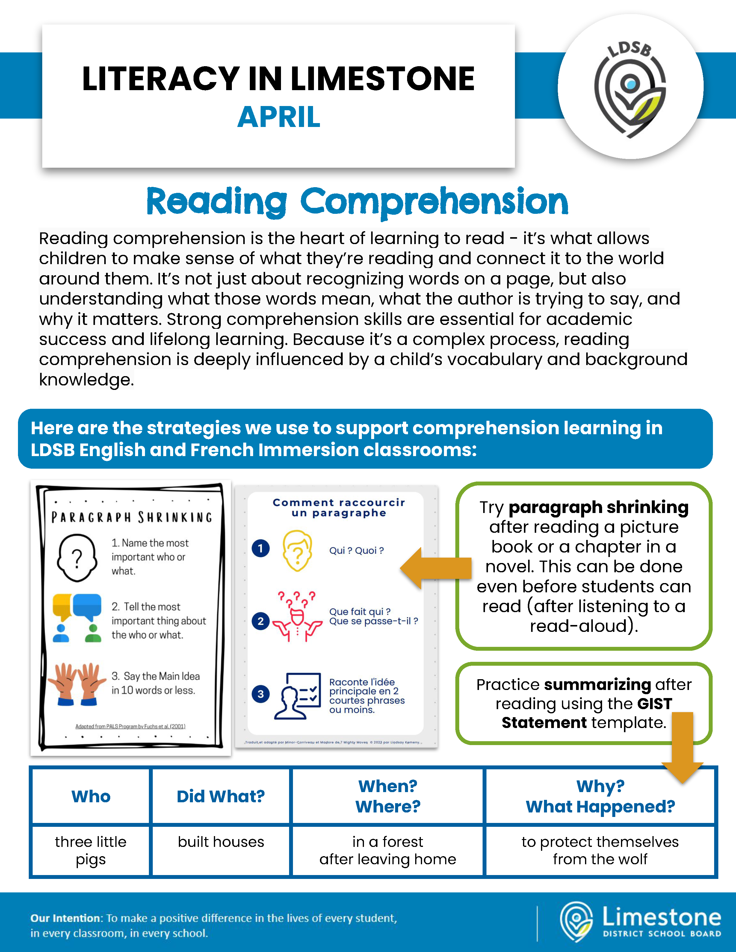 April Literacy Newsletter
